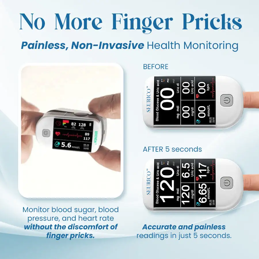 Next-Generation Intelligent Multifunctional Non-Invasive Laser Blood Glucose Meter - Image 4