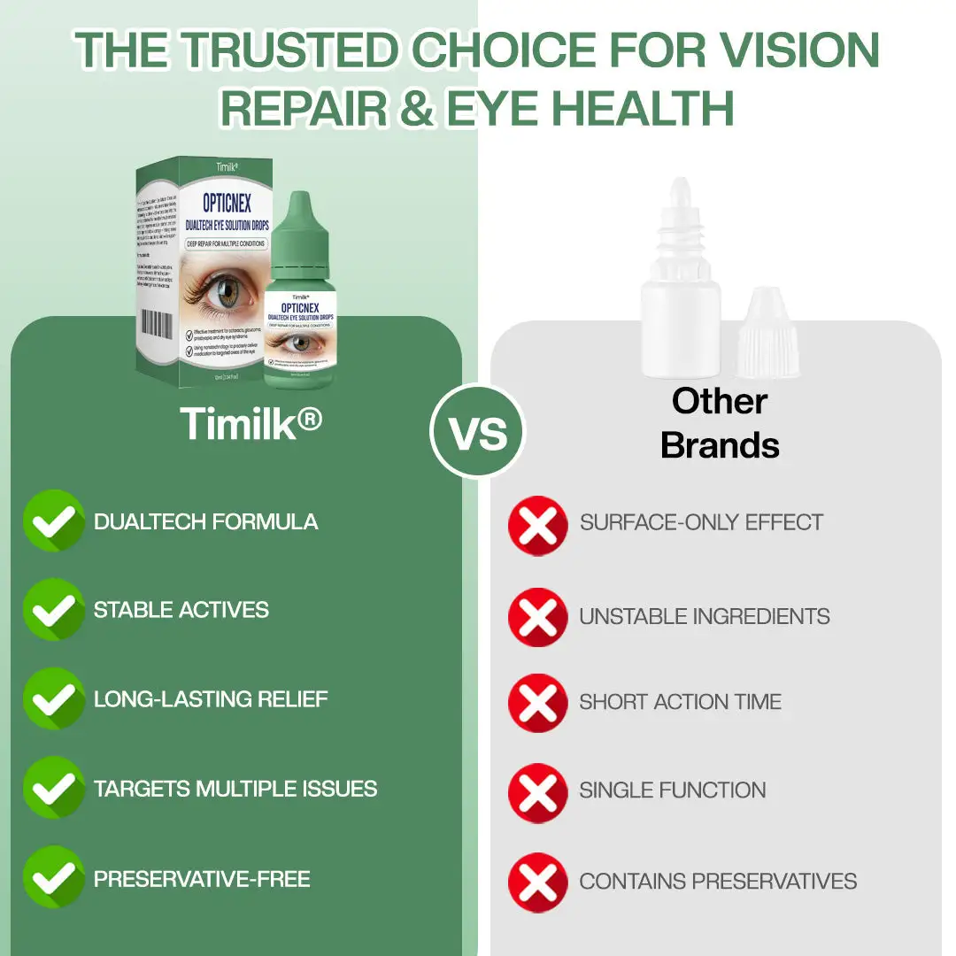 OpticNex DualTech Eye Solution Drops - Image 3
