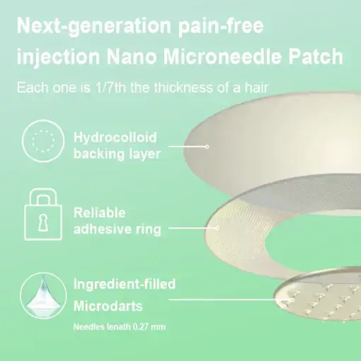 Slimming & health NANO MICRONEEDLE PATCH - Image 9