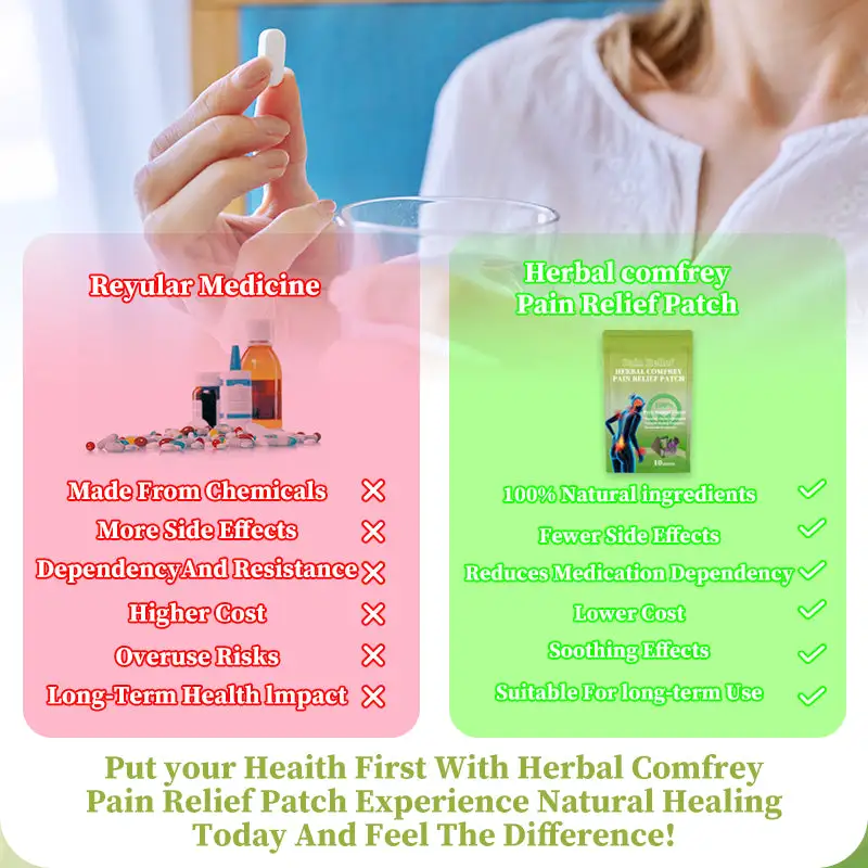 Traditional Secret Formula Organic Herbal Patch - Image 7