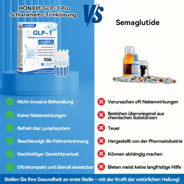 Weight Loss Oral Solution