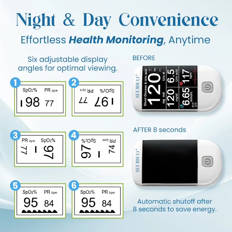 Winter Sale Next-Generation Intelligent Multifunctional Non-Invasive Laser Blood Glucose Meter - Image 7