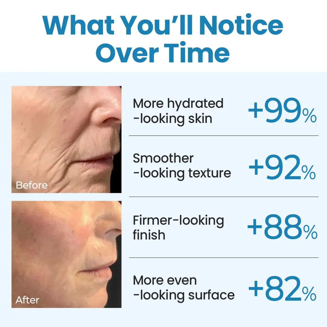 Collagen Peptide Serum - Image 2
