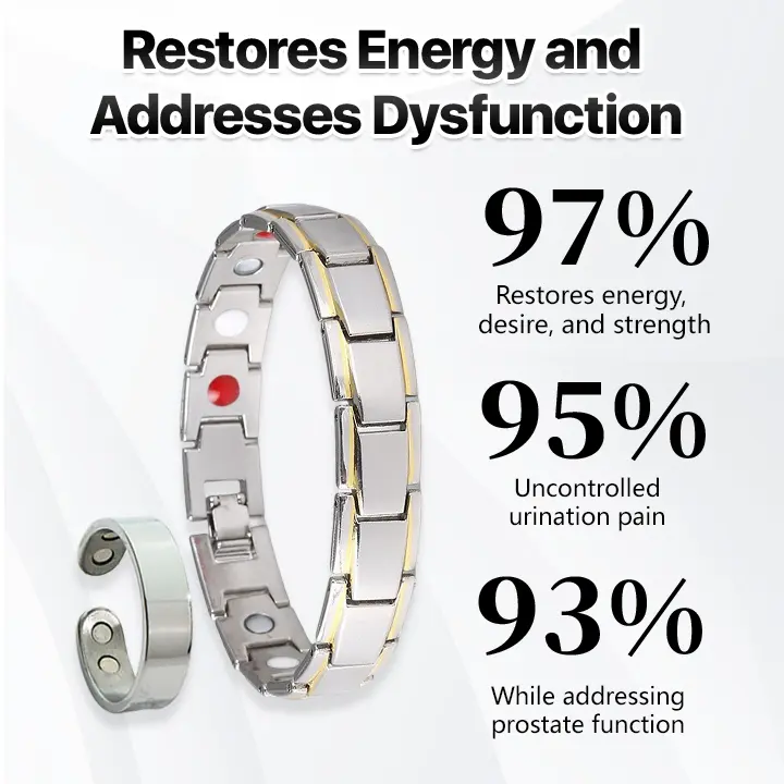CopperPulse Prostate Wellness Band & Ring - Image 6