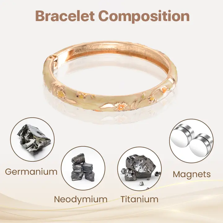 Magnetic Lymphatic Wellness Bracelet - Image 4