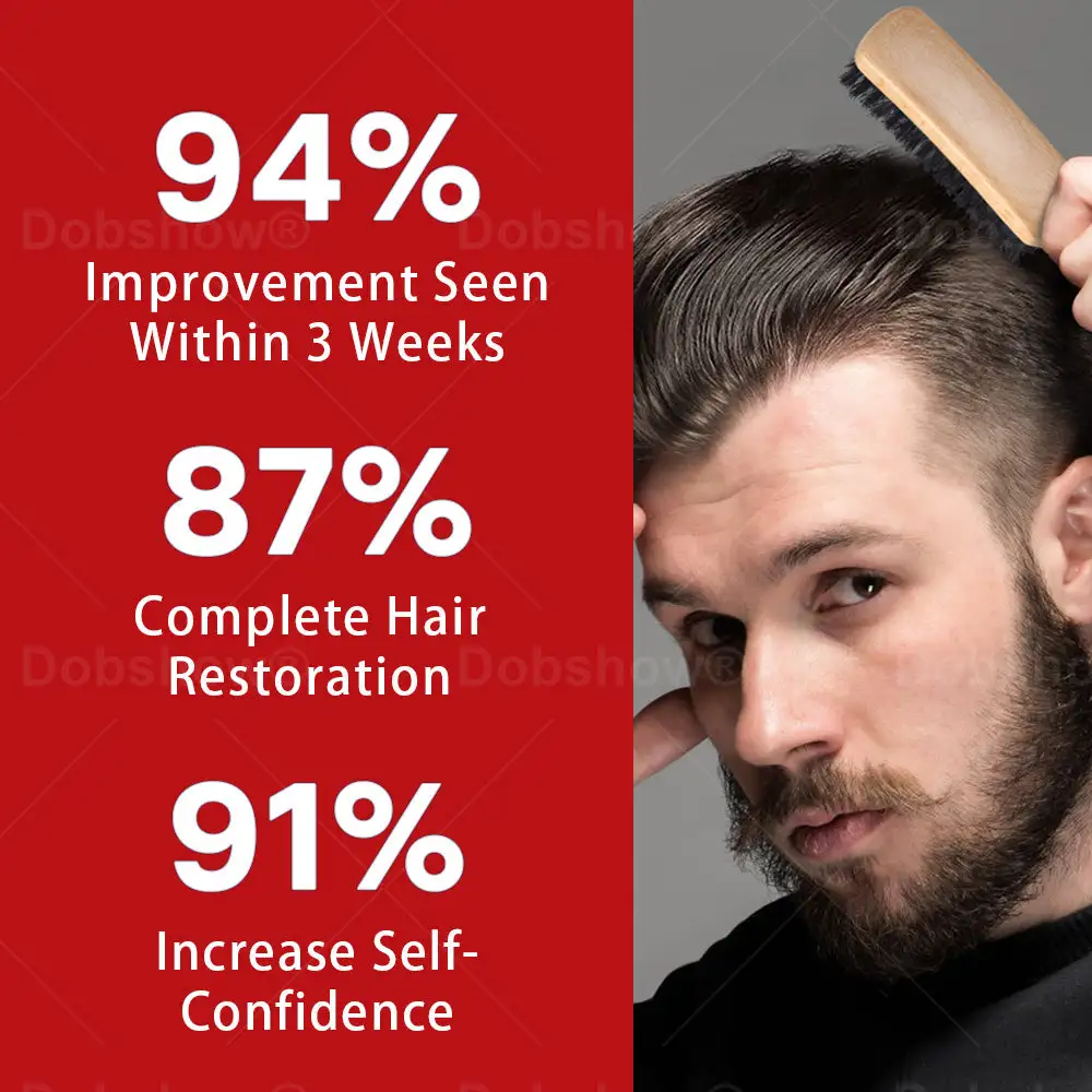 Hair Regrowth System - Image 4