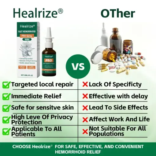 Fast Hemorrhoid PRO Spray - Image 6