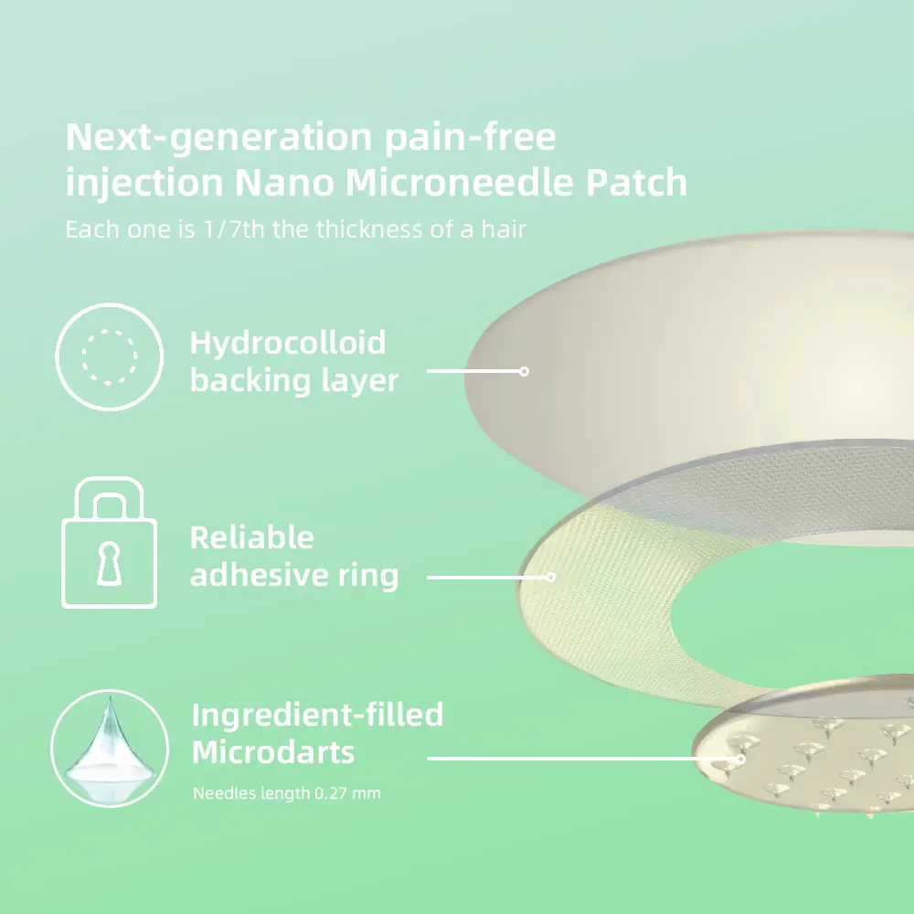 SMGT-Nano Microneedle Patch(Painless, long-lasting, addressing diabetes, obesity) - Image 9