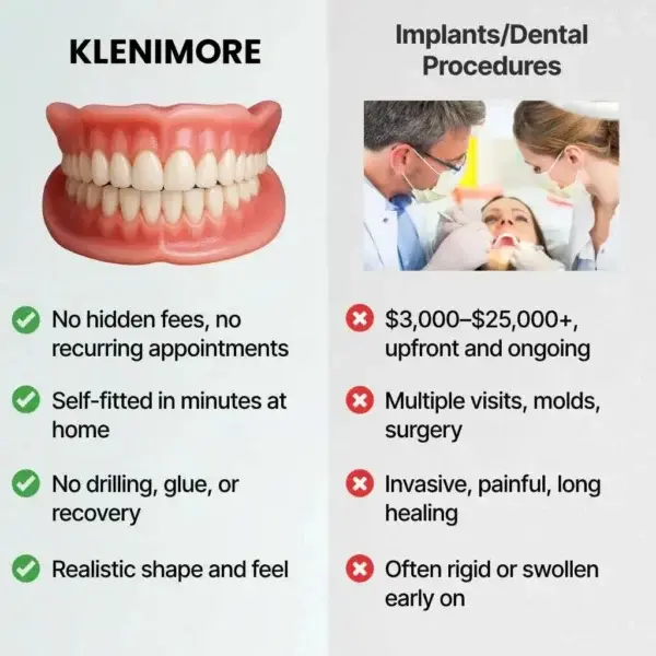 Custom-Fit Fully Functional Dentures - Image 6