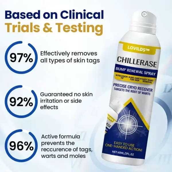 ChillErase Bump Renewal Spray - Image 6