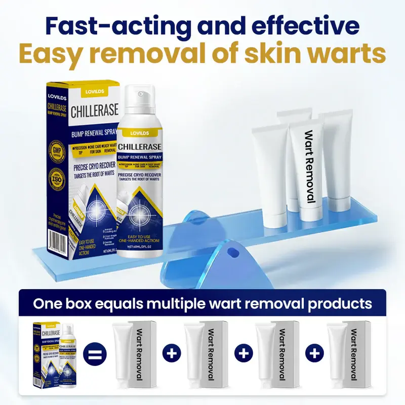 Bump Renewal Spray - Image 3