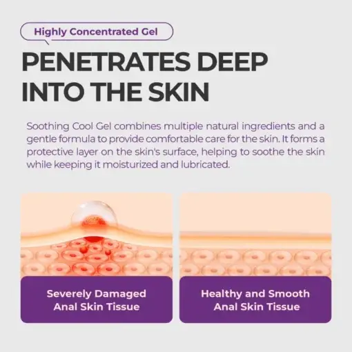 New In | Hemorrhoid Refreshing Soothing Gel - Image 3