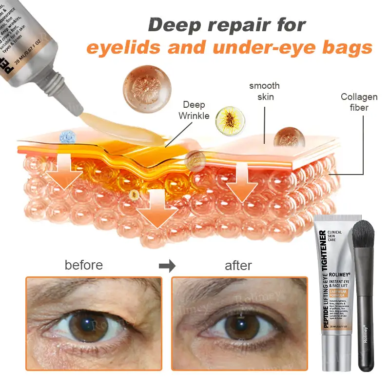 Instant FirmLift Temporary EYE Tightener - Image 7