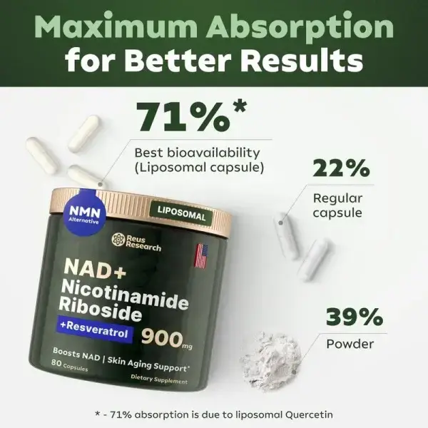 NAD+ Nicotinamide Riboside & Resveratrol - Image 6