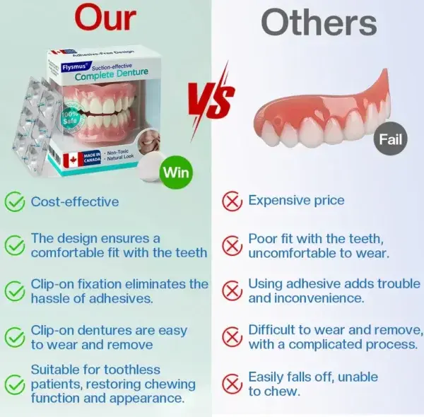 Suction-effective Complete Denture - Image 5