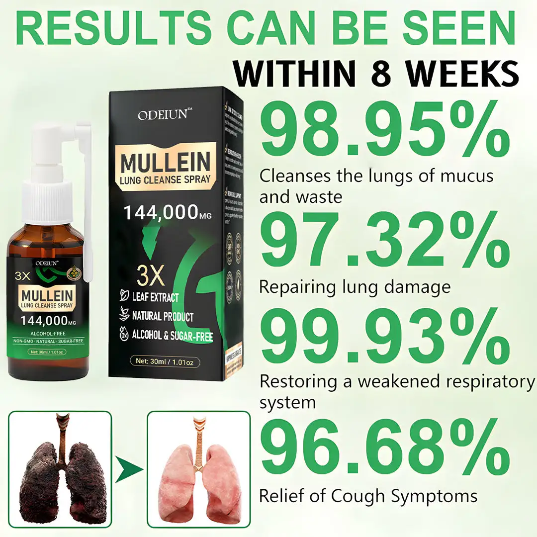 3X Concentrated Mullein Lung Cleanse Spray — Advanced Respiratory Detox & Clear Breathing - Image 5