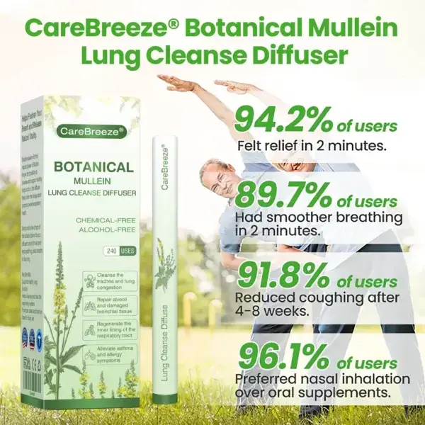 Botanical Mullein Lung Cleanse Diffuser - Image 2