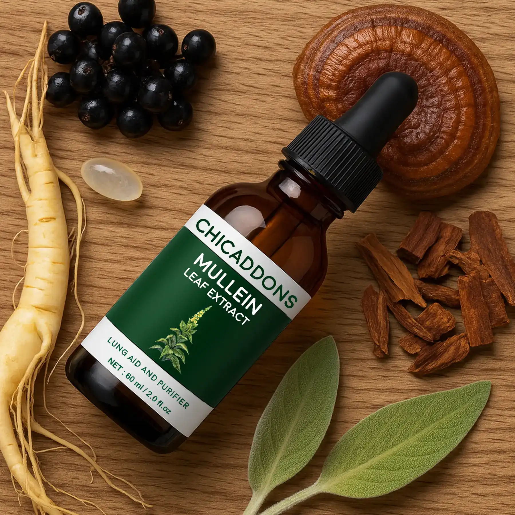 ChicAddOns + Chlorophyll - Image 2