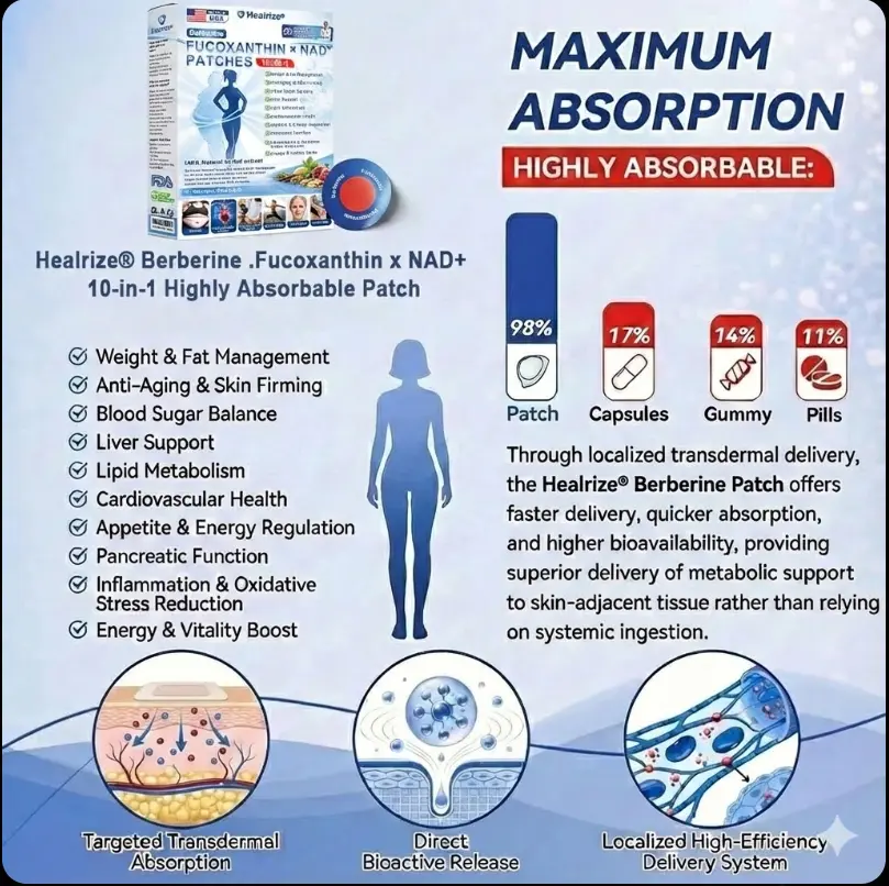 Fucoxanthin × NAD⁺ 𝟏𝟎-𝐢𝐧-𝟏 Highly Absorbale 𝐏𝐚𝐭𝙘𝙝 - Image 2