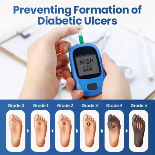DIABEDERM BIO-DEFENSE SPRAY - Image 3