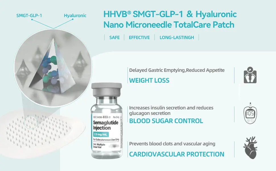 Hyaluronic Nano Microneedle TotalCare Patch - Image 13