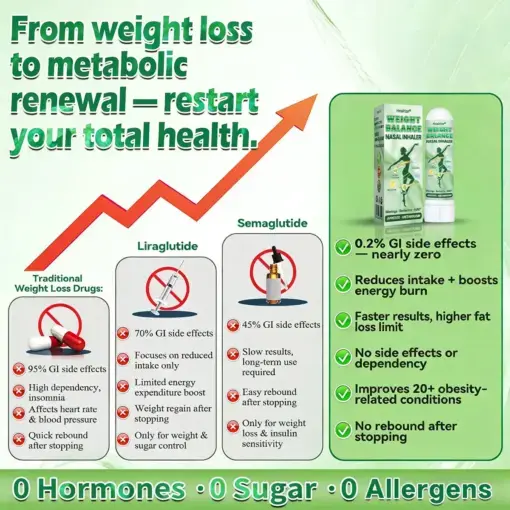 ๐๐๐๐๐๐๐ฎ ยท ๐๐ฒ๐ฟ๐ฏ๐๐ซ๐ข๐ง๐ ร ๐๐จ๐ซ Advanced Nasal Metabolic Inhaler - Image 8
