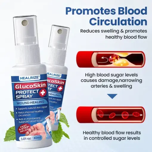 GlucoSkin Protect Spray - Image 4