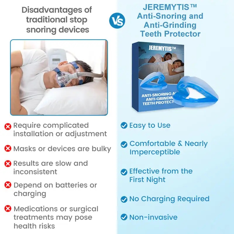 Anti-Snoring & Anti-Grinding Teeth Protector - Image 3