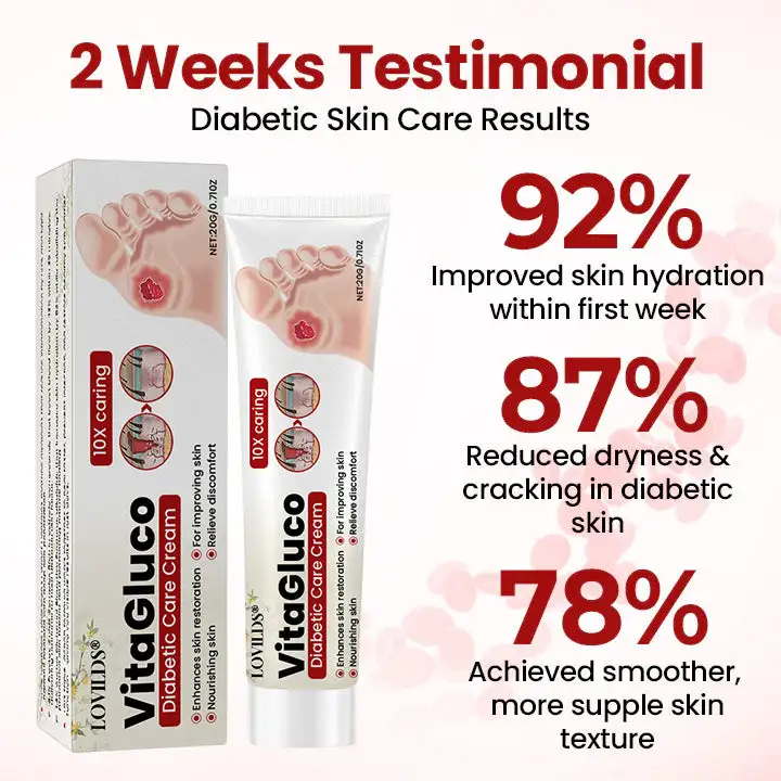 VitaGluco Diabetic Care Cream - Image 7