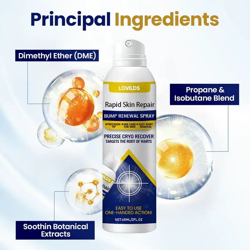 Rapid Skin Repair & Bump Removal Spray - Image 7