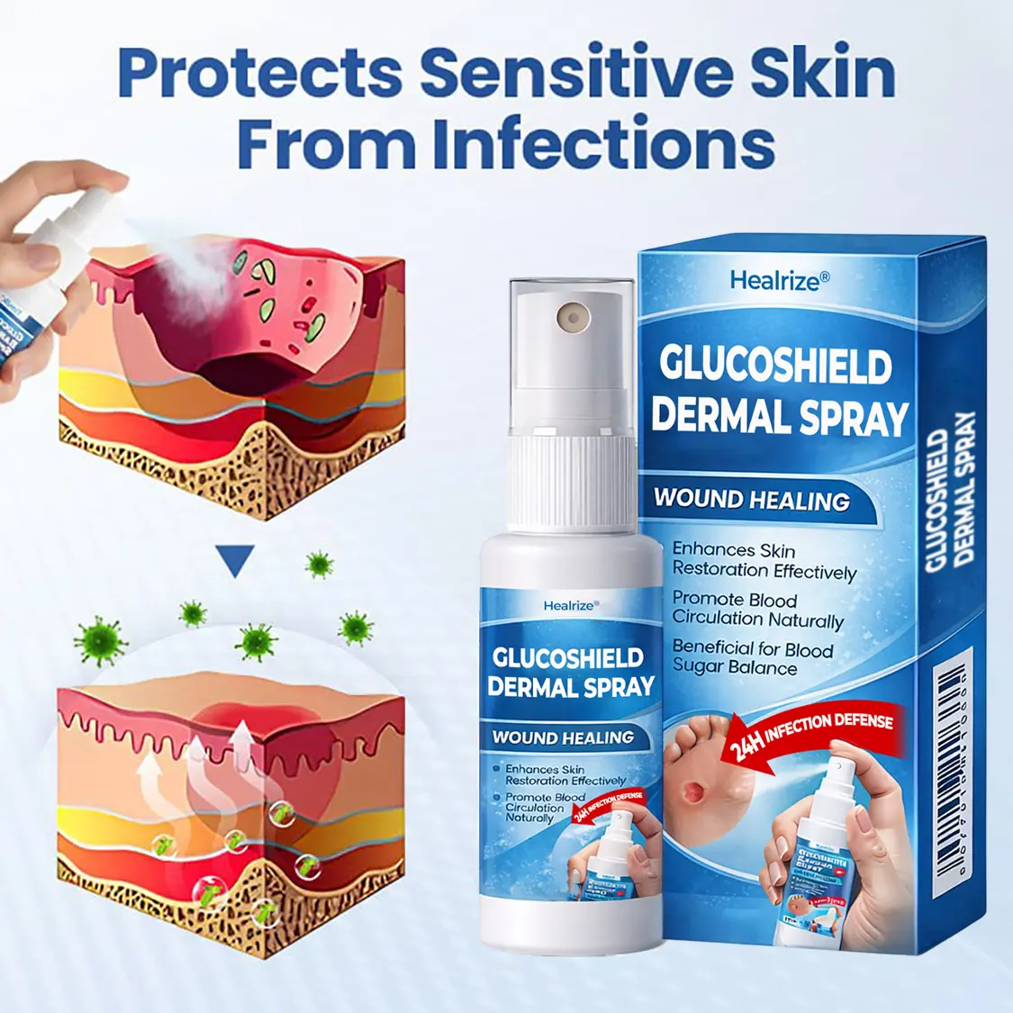 GlucoShield Dermal Spray - Image 5