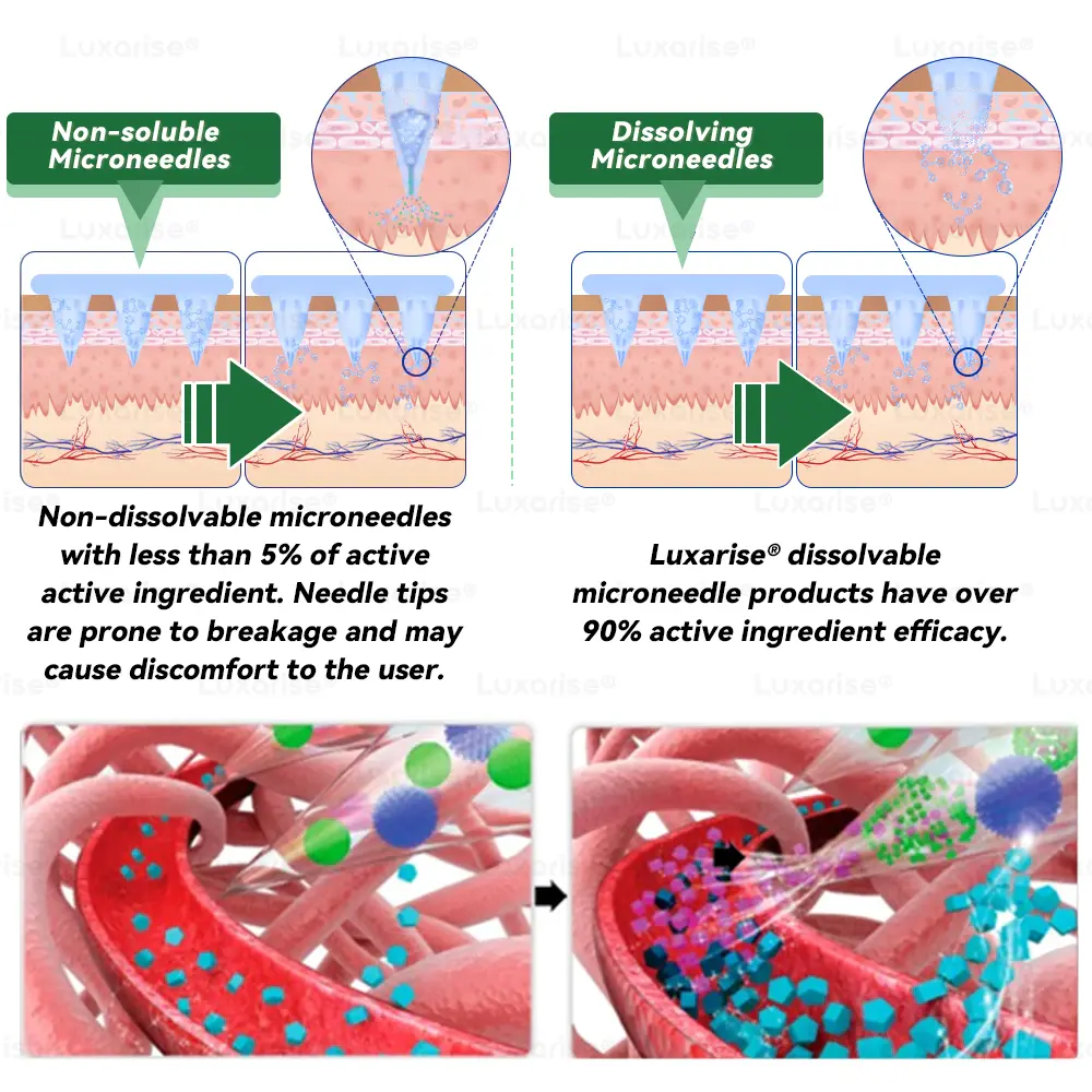 Visible Changes in 7 Days 👨🔬 𝑴𝒐𝒓𝒊𝒏𝒈𝒂 & 𝑩𝒆𝒓𝒃𝒆𝒓𝒊𝒏𝒆 10-𝑰𝑵-1 𝑨𝒅𝒗𝒂𝒏𝒄𝒆𝒅 𝑵𝒂𝒏𝒐 𝑴𝒊𝒄𝒓𝒐𝒏𝒆𝒆𝒅𝒍𝒆 𝑷𝒂𝒕𝒄𝒉 - Image 4