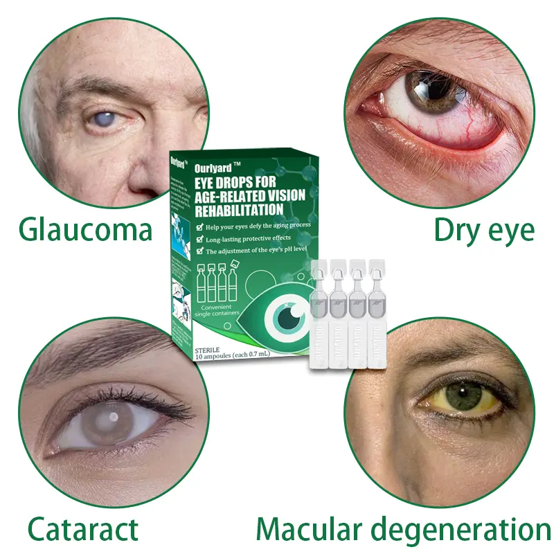 Eye Drops for Presbyopia Rehabilitation - Image 7