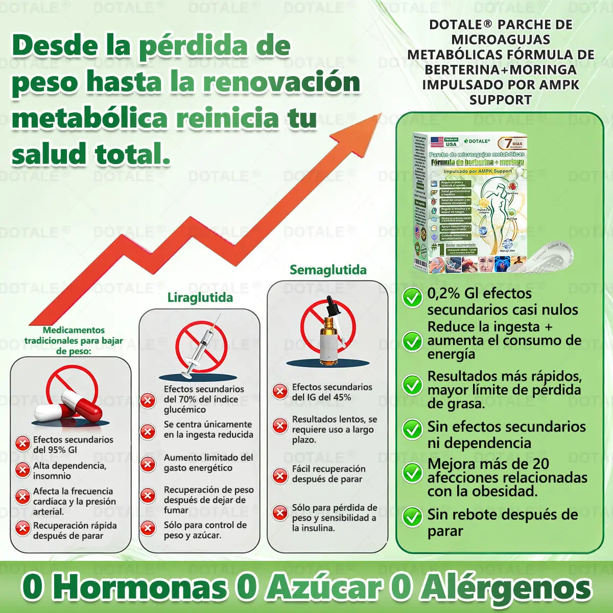 Parche de Microagujas Nano Avanzado 10 en 1 con Moringa Berberina y NAD+ - Image 19