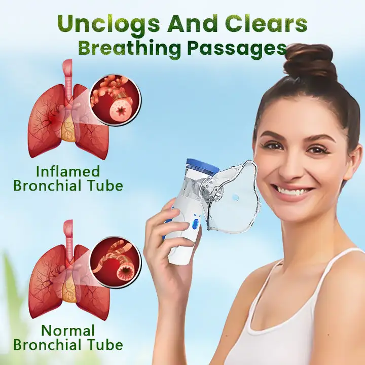 Lung Detox Hand Nebulizer - Image 2