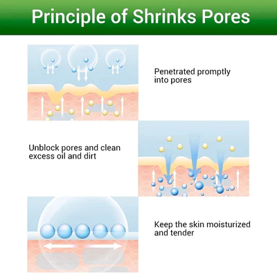 Skin Brightening Anti-Aging Oil Control Anti-Spot Serum - Image 4