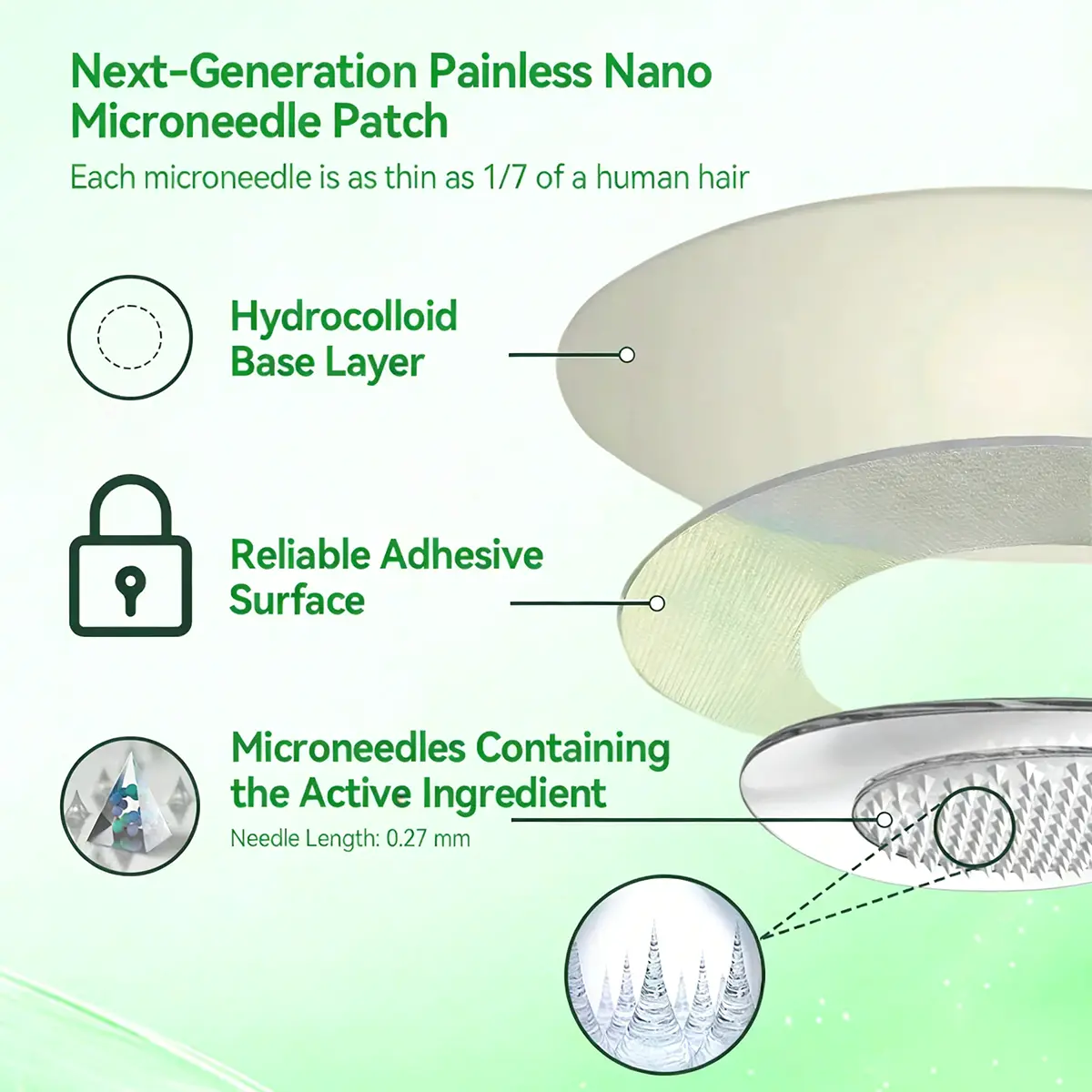 Slimming & Firming 2-in-1 Nano Microneedle Patchus - Image 8
