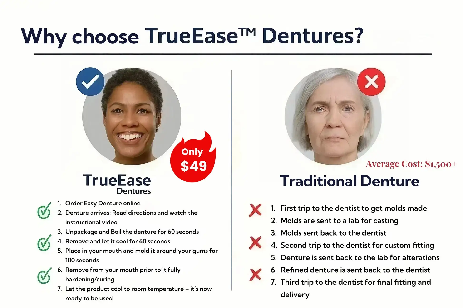Custom-Fit Functional Dentures – Full Set - Image 5