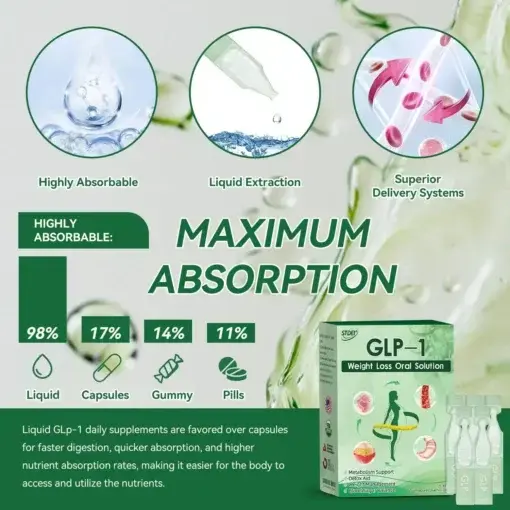 Weight Loss Oral Solution - Image 9