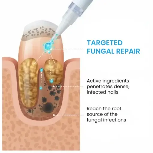 NanoFix Repair Pen - Image 4