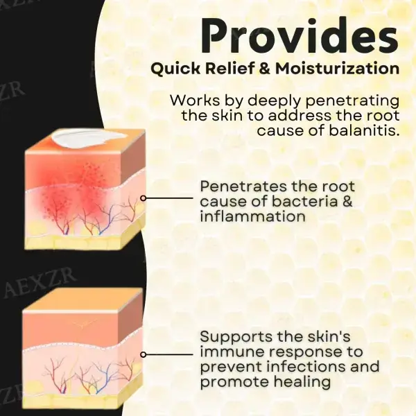 GlansCare Anti-Inflammation Cream - Image 4