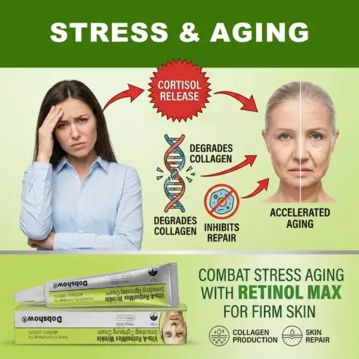 Vita-A RetinolMax Wrinkle-Smoothing Tightening Cream - Image 5