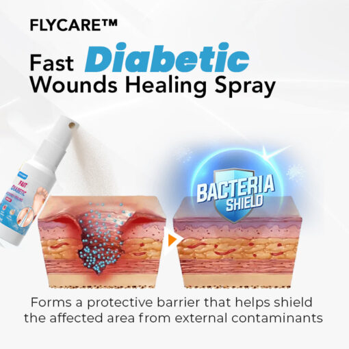 Fast Diabetic Wounds Healing Spray - Image 3