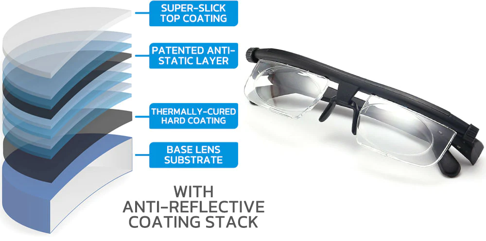 ZisleyLens German Auto Focus Glasses - Image 7