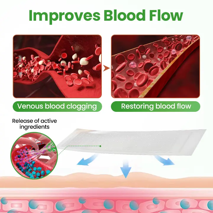 VeinHeal Microneedle Patch - Image 4
