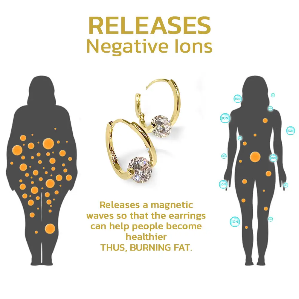 Lymphvity MagneTherapy Germanium Earrings - Image 9