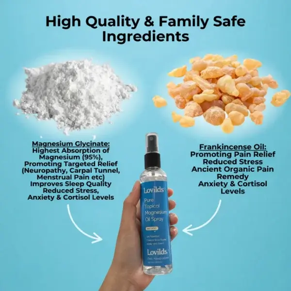 Magnesium Topical Spray - Image 5