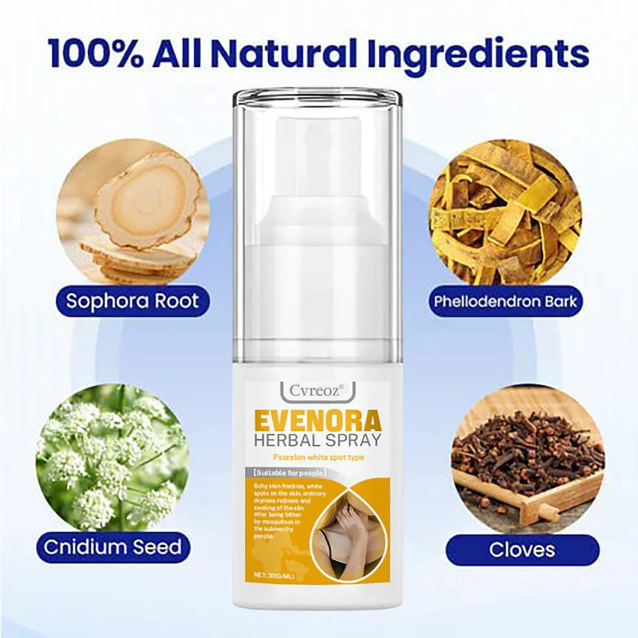 Evenora Herbal Spray PRO - Image 7