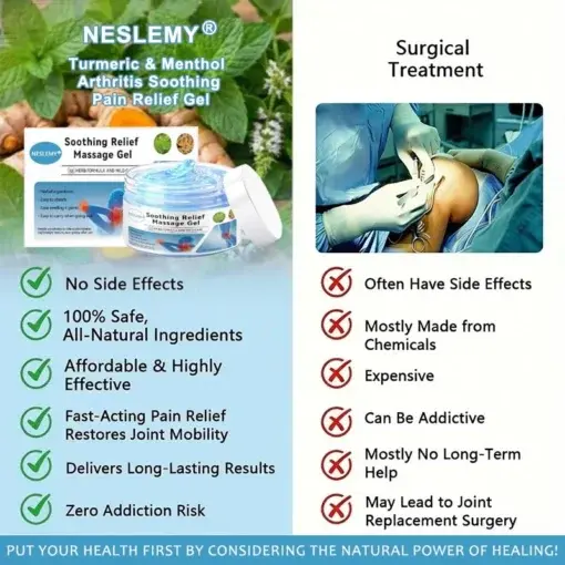 Joint Relief Gel - Image 2