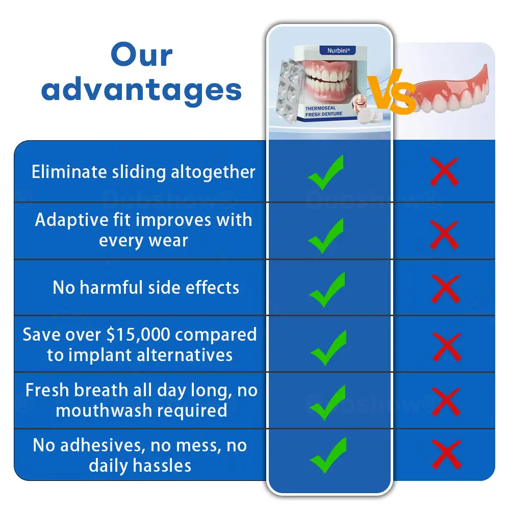 ThermoSeal Fresh Denture - Image 5